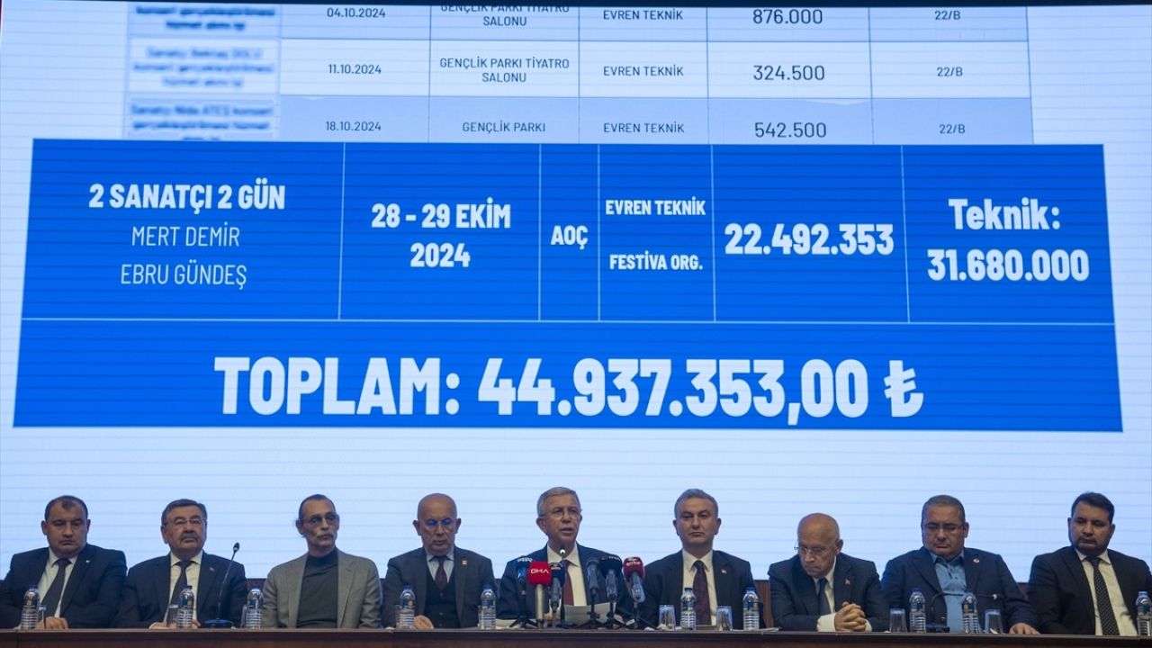 ABB Başkanı Yavaş'tan Konser Harcamaları Üzerine Açıklama