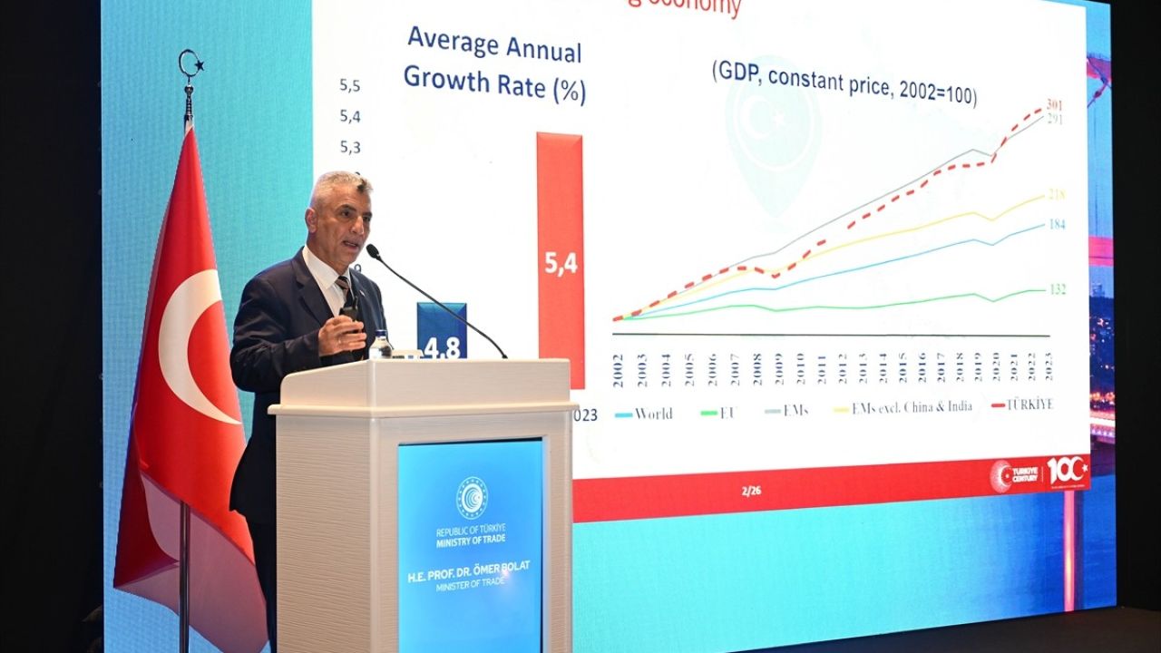 Ticaret Bakanı Ömer Bolat'ın Dünya Odalar Federasyonu Toplantısındaki Açıklamaları