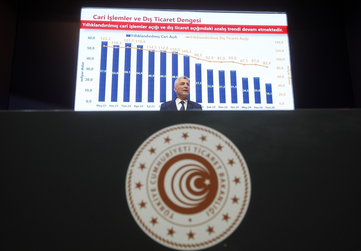 Ankara'da, Ticaret Bakanlığı Konferans Salonu'nda, Eylül 2024 dış ticaret rakamları hakkında basın...