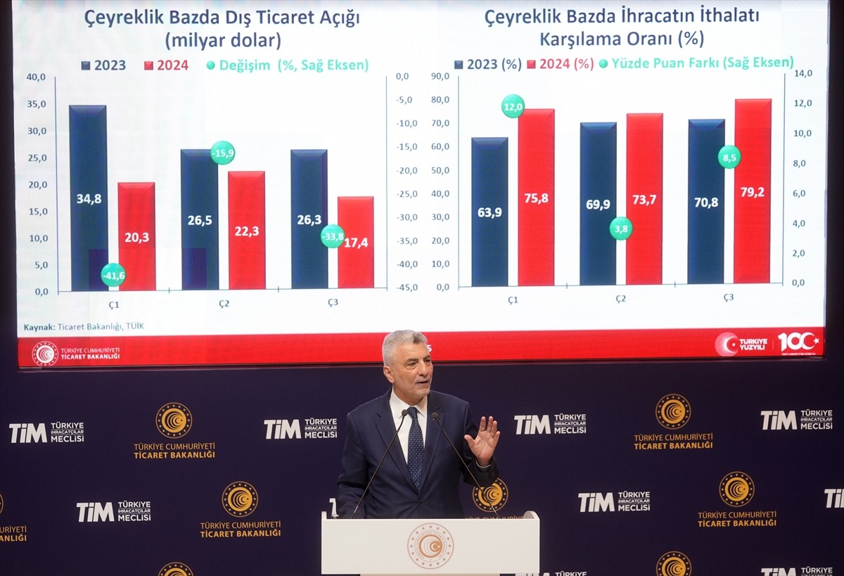 Ankara'da, Ticaret Bakanlığı Konferans Salonu'nda, Eylül 2024 dış ticaret rakamları hakkında basın...