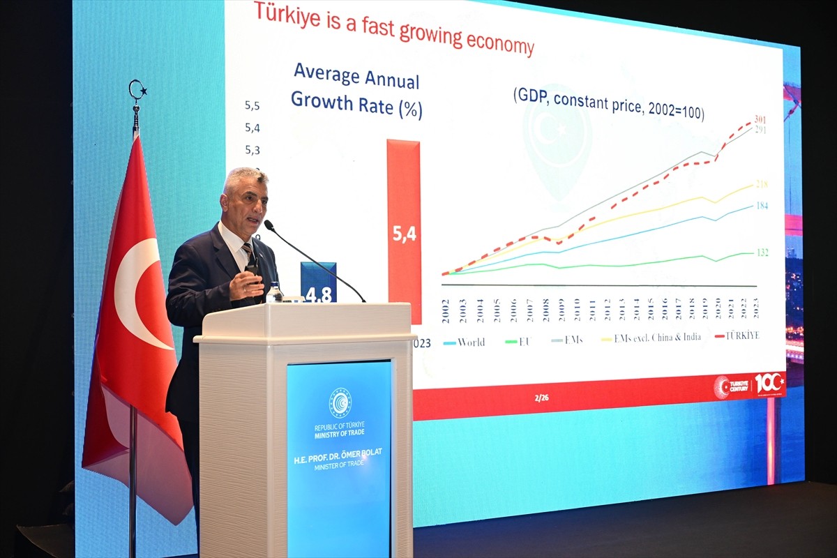 Ticaret Bakanı Ömer Bolat, İstanbul'da düzenlenecek Dünya Odalar Federasyonu (WCF) Avrupa ve Asya...